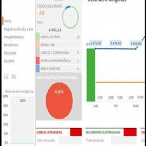 Planilha Inovar de Finanças Pessoais: Do Endividamento aos Investimentos