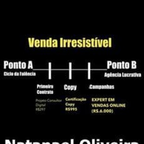 Venda Irresistível - Natanael Oliveira